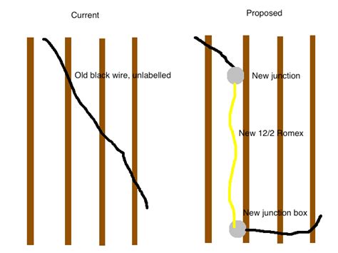 add junction box to cable with no slack|extending no Slack wire.